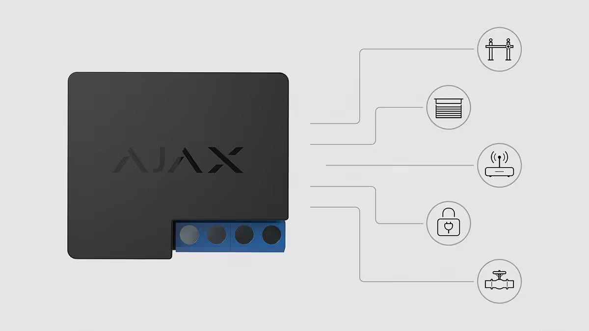 Ajax Relay